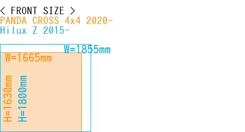 #PANDA CROSS 4x4 2020- + Hilux Z 2015-